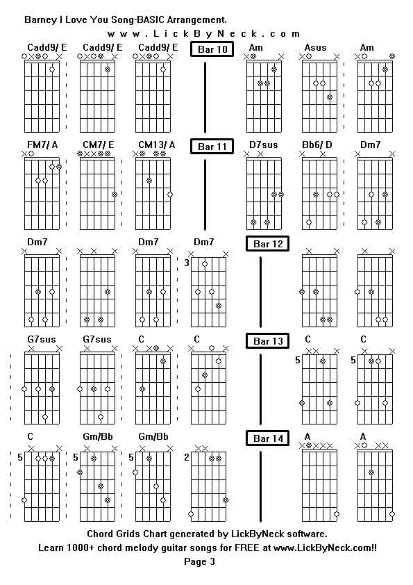 Chord Grids Chart of chord melody fingerstyle guitar song-Barney I Love You Song-BASIC Arrangement,generated by LickByNeck software.